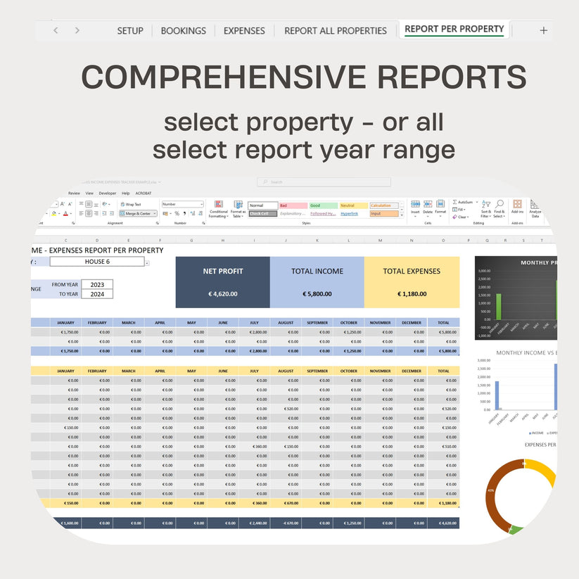 Multiple Rental Properties Financial Tracker Excel Template ...