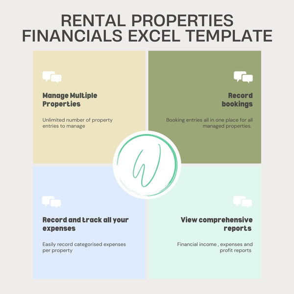 Multiple Rental Properties Financial Tracker Excel Template ...