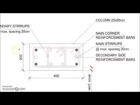 Rectangular Reinforced Concrete Column Section CAD Details ...