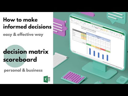 Decision Making Matrix Scoreboard