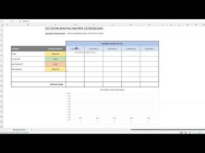 Decision Making Matrix Scoreboard