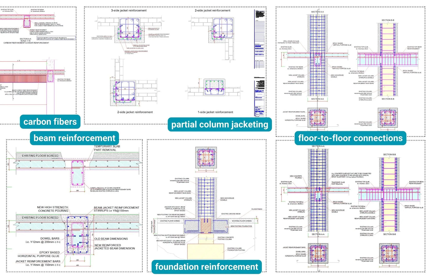 Reinforced Concrete Retrofit Bundled Set of Details